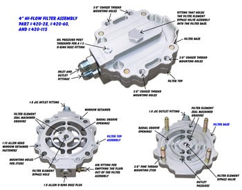 Printable schematic