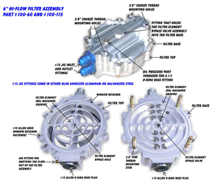 Printable schematic