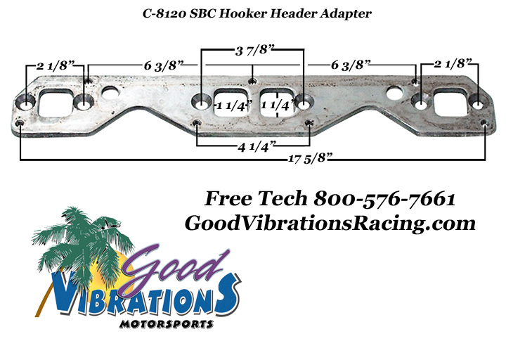 Printable schematic