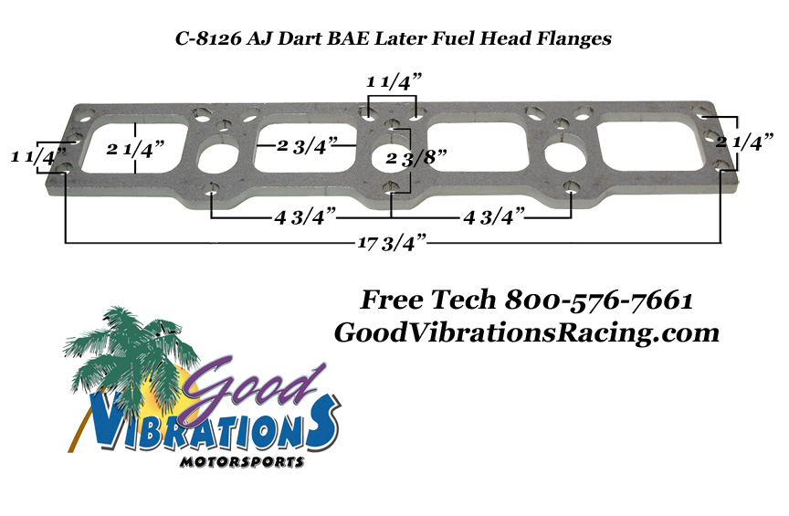 Printable schematic