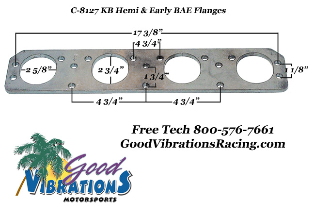 Printable schematic