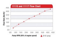 Technical schematic preview for AER-11117