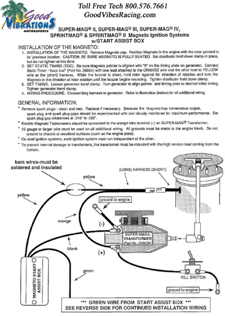 Technical schematic preview for M-660
